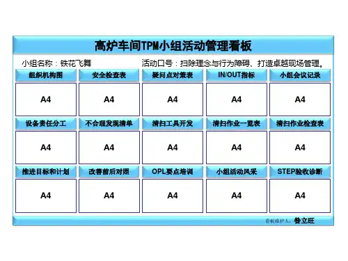 TPM小组1STEP活动看板模板.