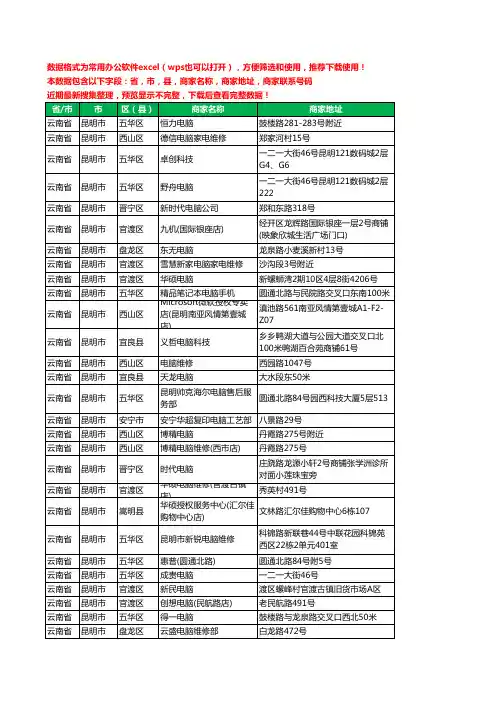2020新版云南省昆明市电脑工商企业公司商家名录名单联系电话号码地址大全899家