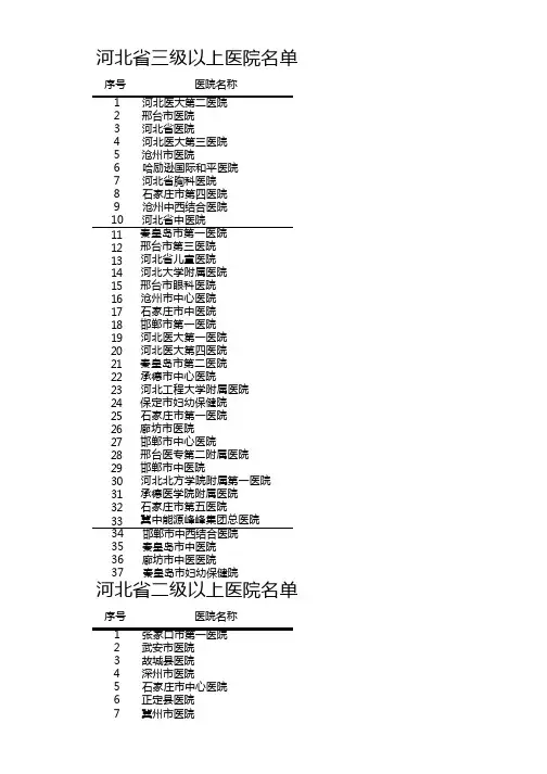 河北省二级以上医院名单