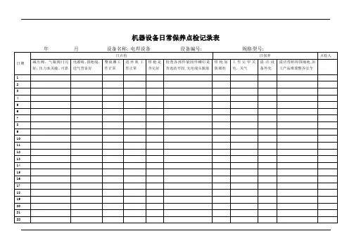 电焊设备日常保养点检记录表