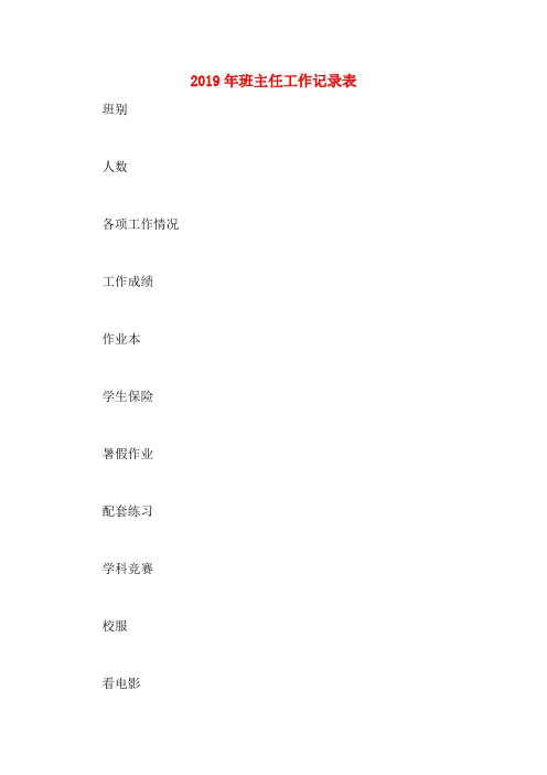 2019年班主任工作记录表