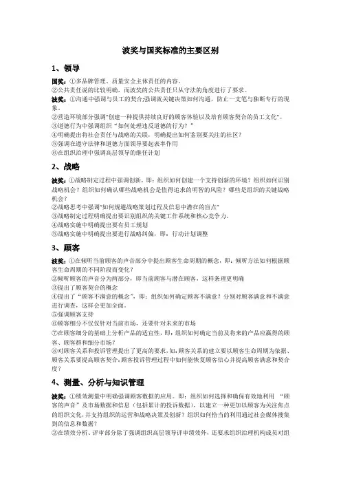 波奖与国奖的区别