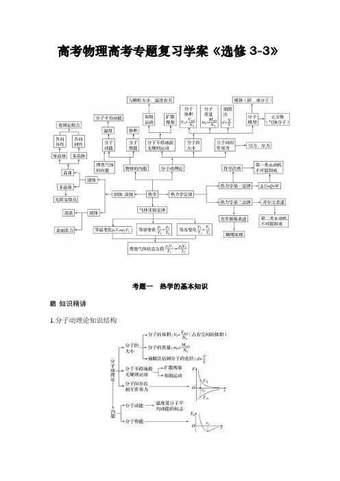 高考物理高考专题复习学案《选修3-3》(精品整理含答案)