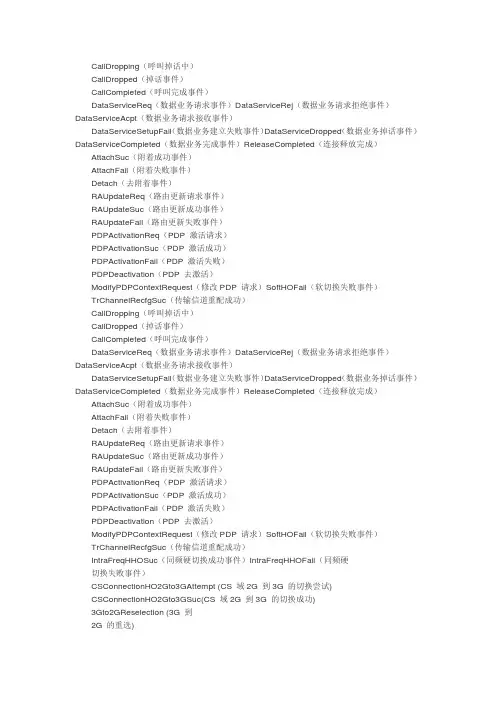 Assistant信令详解