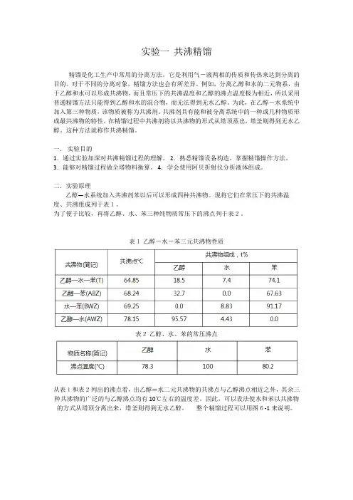共沸精馏