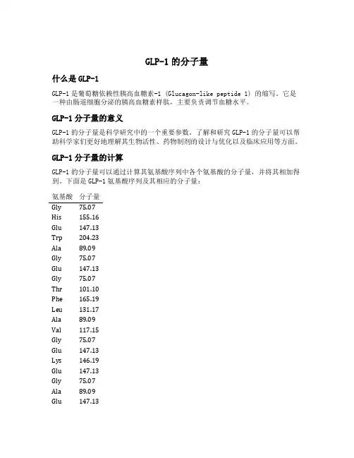 glp1分子量