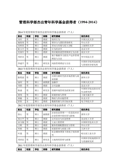 管理科学部杰出青年科学基金获得者(1994-2014)