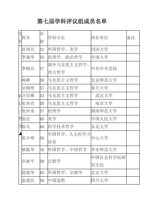 第七届学科评议组成员名单
