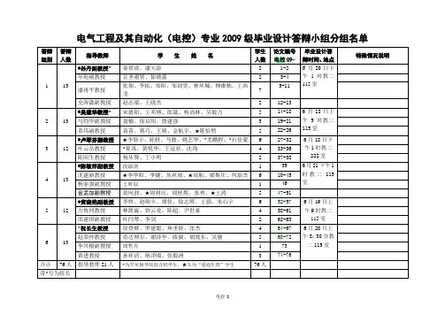 毕业设计答辩小组分...