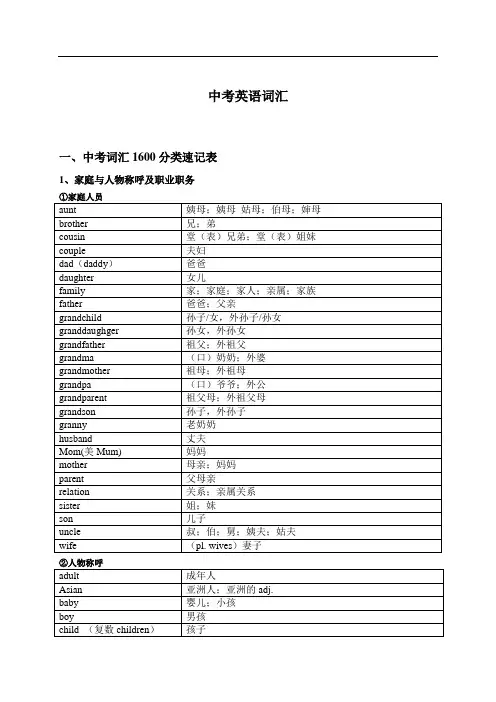 中考英语1600标准词汇分类速记表(1)