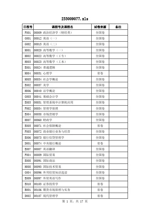自考科目代码