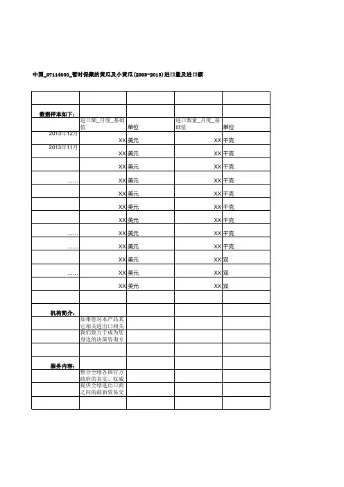 中国_07114000_暂时保藏的黄瓜及小黄瓜(2003-2013)进口量及进口额