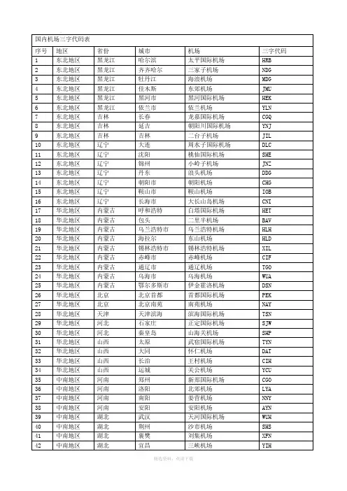 国内机场三字代码表