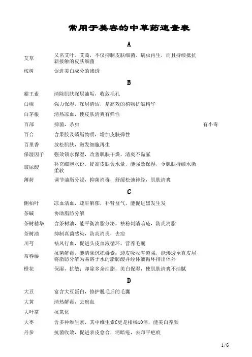 美容中草药速查表