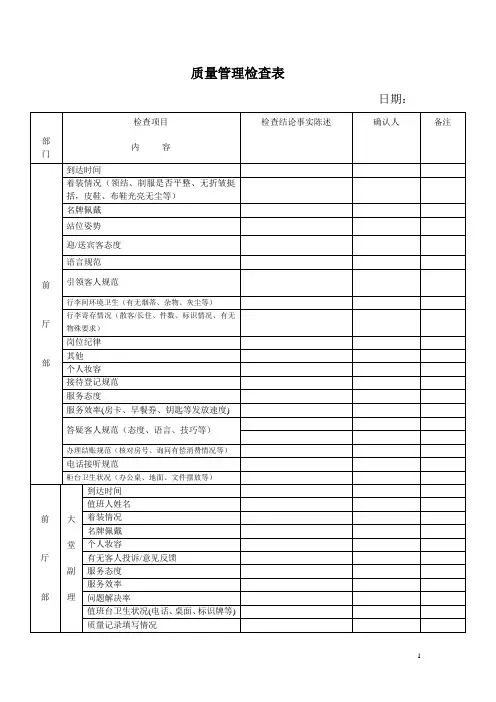 (完整版)酒店质检表格