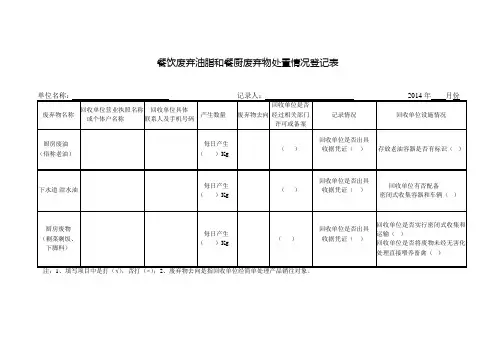 餐饮废弃油脂和餐厨废弃物处置情况登记表