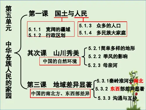 七下历史与社会期中复习课件