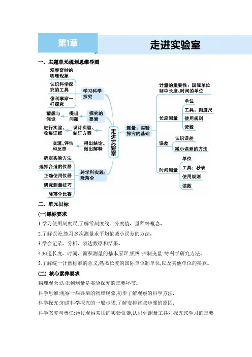 2024年教科版八年级物理上册第1章  走进实验室第1章  走进实验室