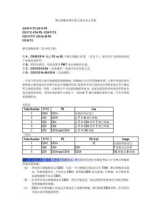 淋巴细胞亚群分析方案及其正常值