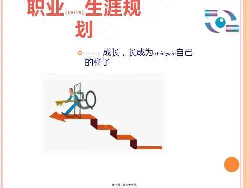 (ppt版)职业生涯规划培训讲义(PPT66页)