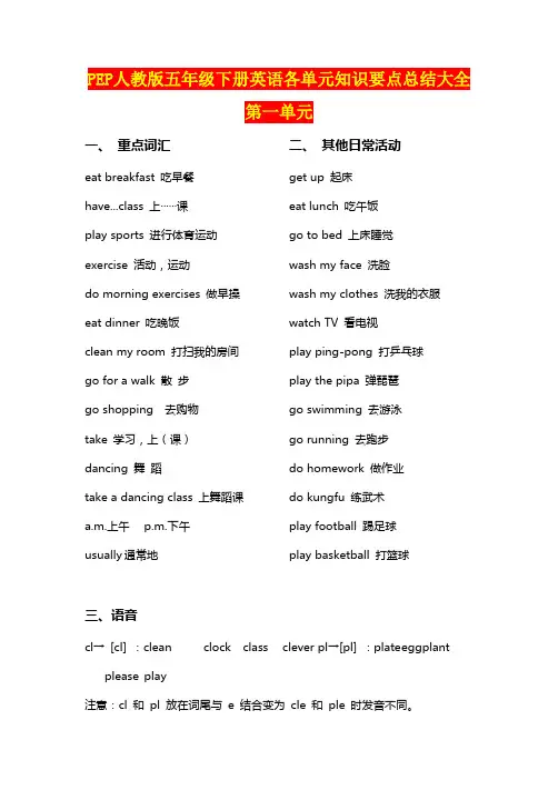 PEP人教版五年级下册英语各单元知识要点总结大全