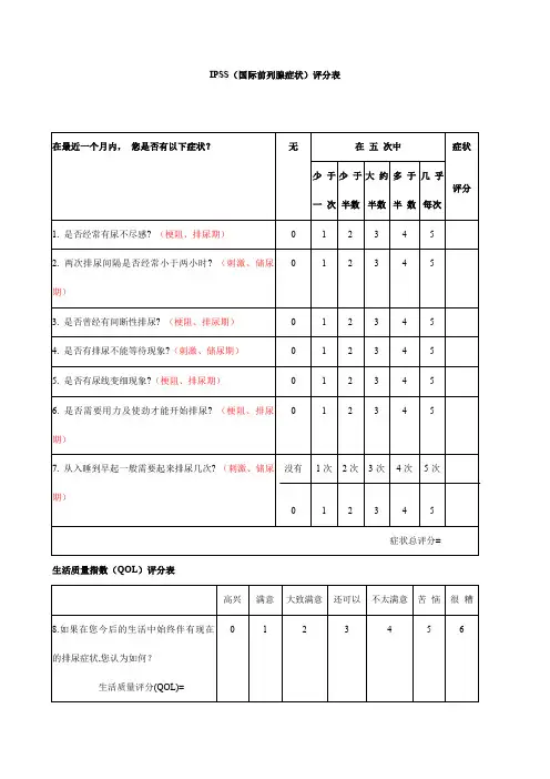 ISS国际前列腺症状评分表