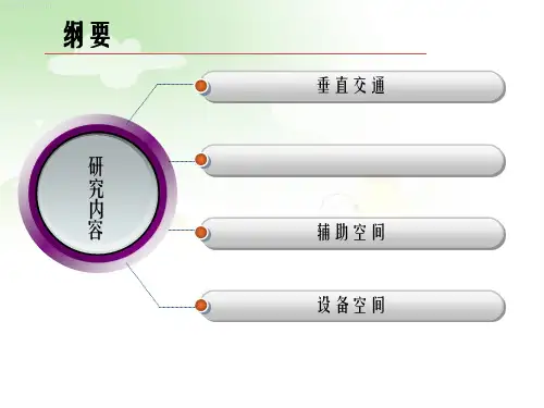 高层办公楼核心筒设计的研究.ppt
