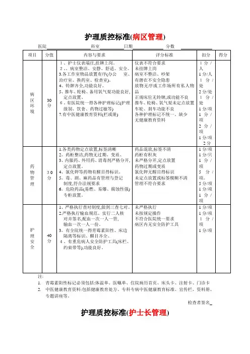 护理质控检查表