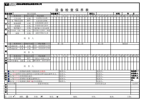 激光切割机设备点检表