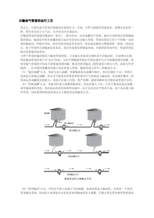 长输油气管道的运行工艺