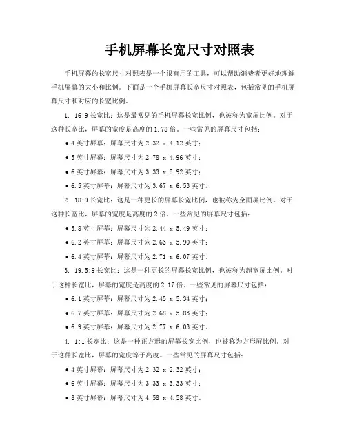 手机屏幕长宽尺寸对照表
