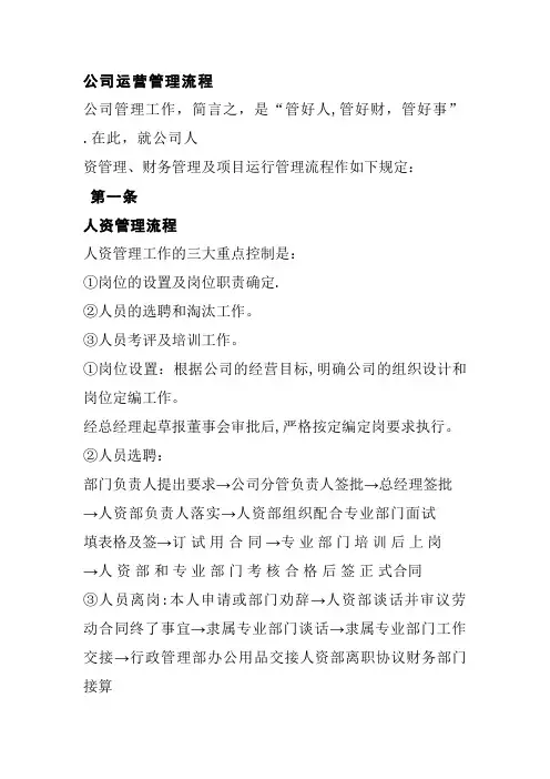 公司运营管理流程