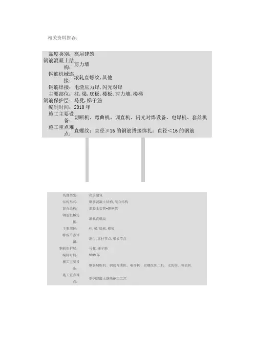 建筑工程施工现场钢筋优秀做法照片展示