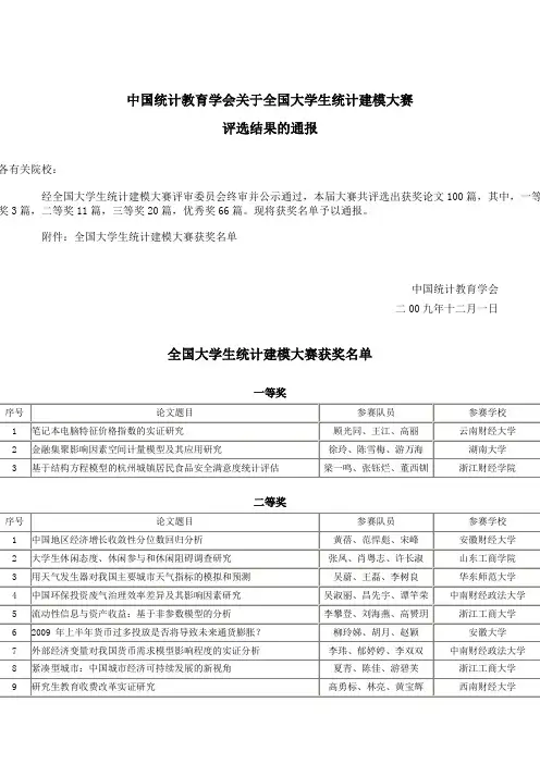统计建模获奖题目