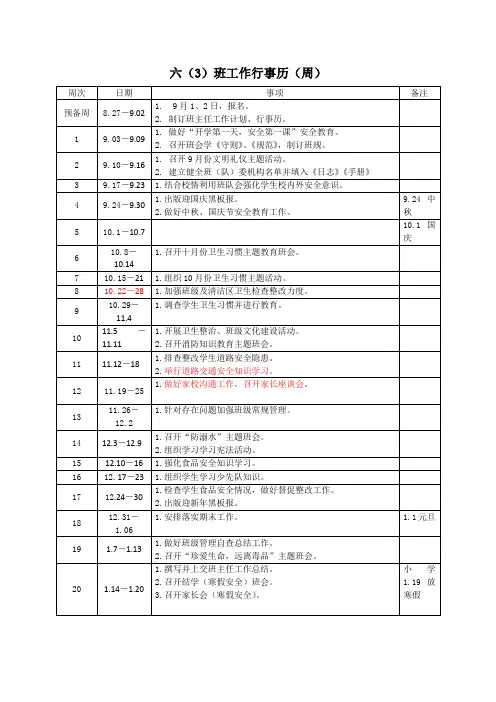 六年级班级工作行事历