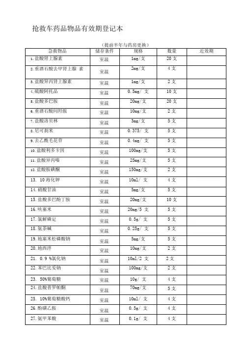 抢救车药品物品有效期管理登记本