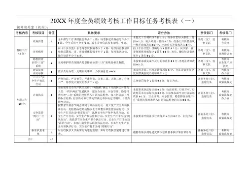 2019年度全员绩效考核工作目标任务考核表(一)
