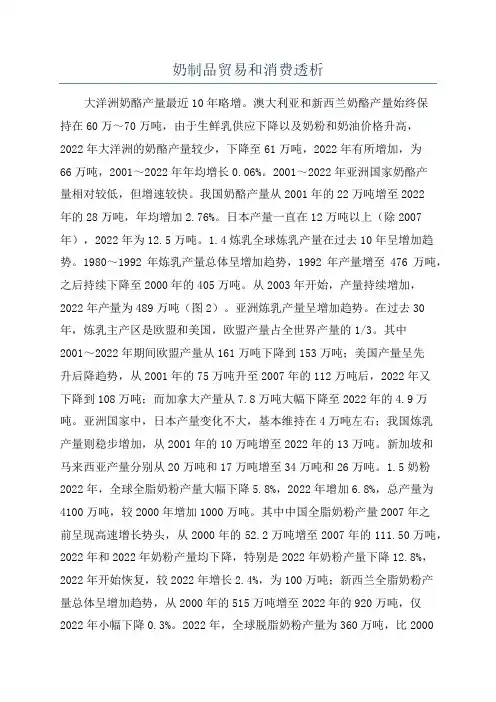 奶制品贸易和消费透析