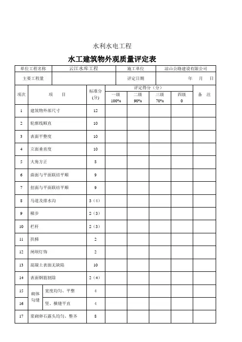 表01 水工建筑物外观质量评定表