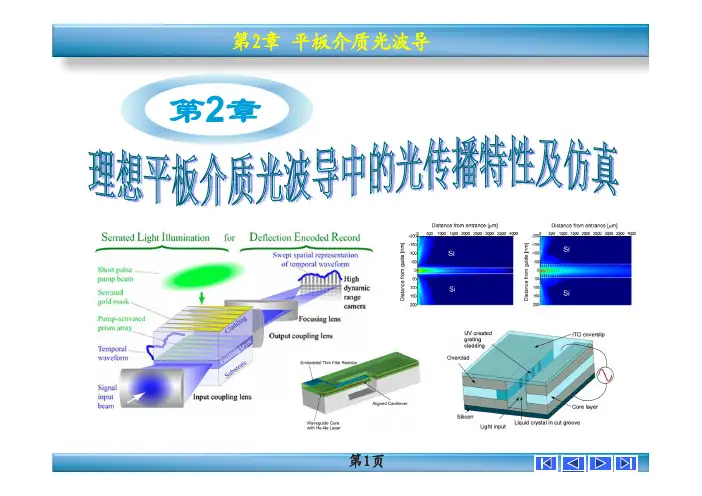 第二章-理想平板介质光波导中的光传播特性及仿真