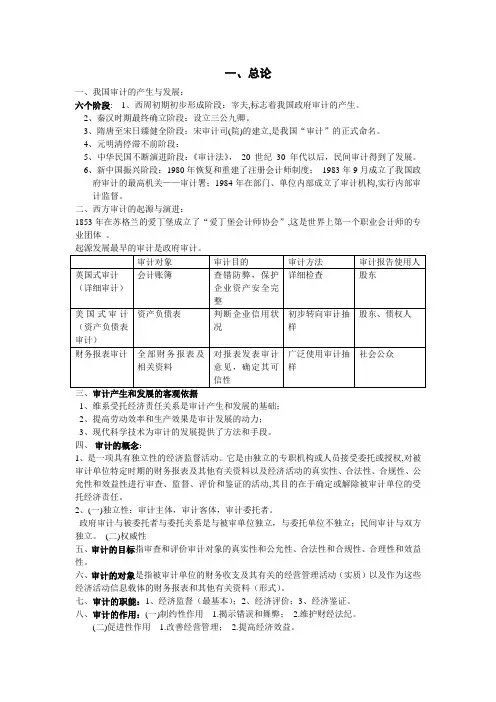 审计学考试重点