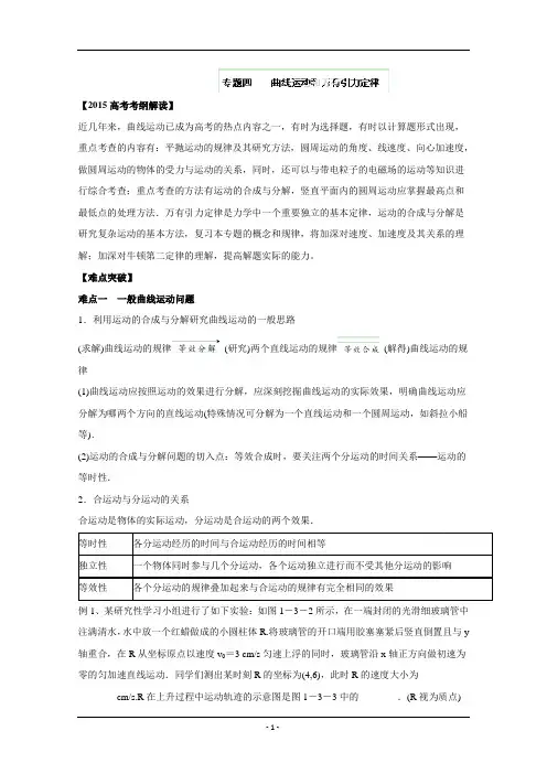 2015年高考物理易错点点睛与高考突破专题04曲线运动和万有引力定律解读