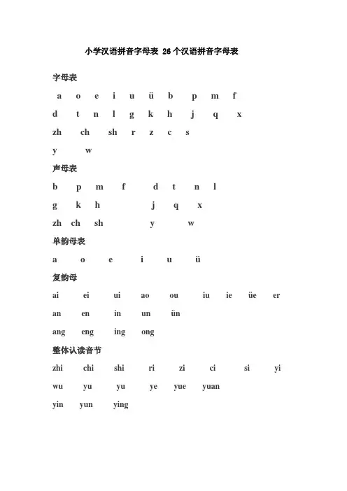 2020小学汉语拼音字母表(完整版)