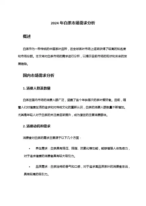 2024年白茶市场需求分析