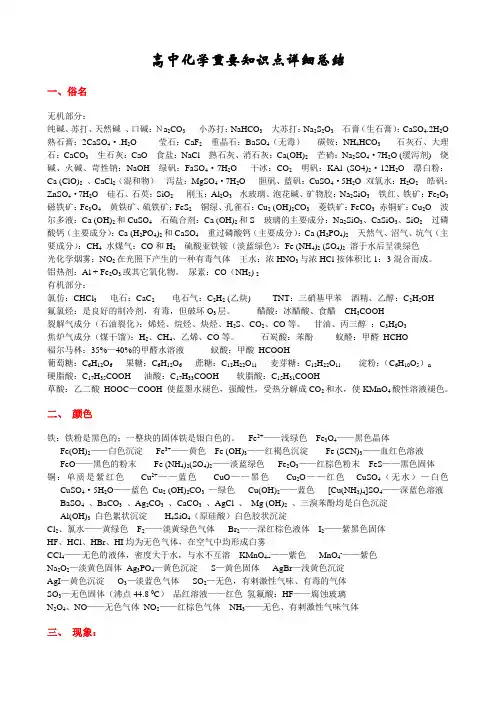 (状元笔记)高中化学重要知识点详细总结