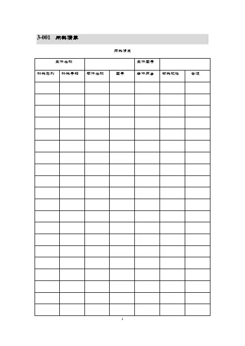 仓库管理表格【范本模板】