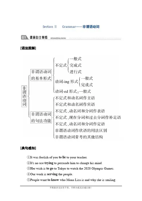 2020-2021学年英语外研版：Module 2   Grammar——非谓语动词