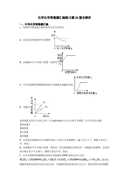化学化学图像题汇编练习题20篇含解析