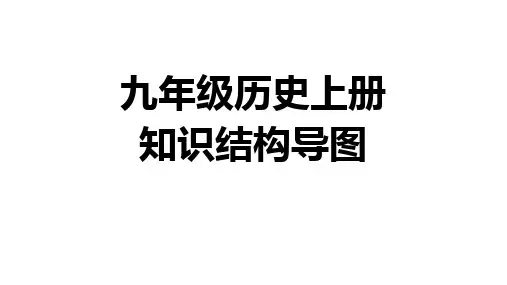 九(上)知识结构导图