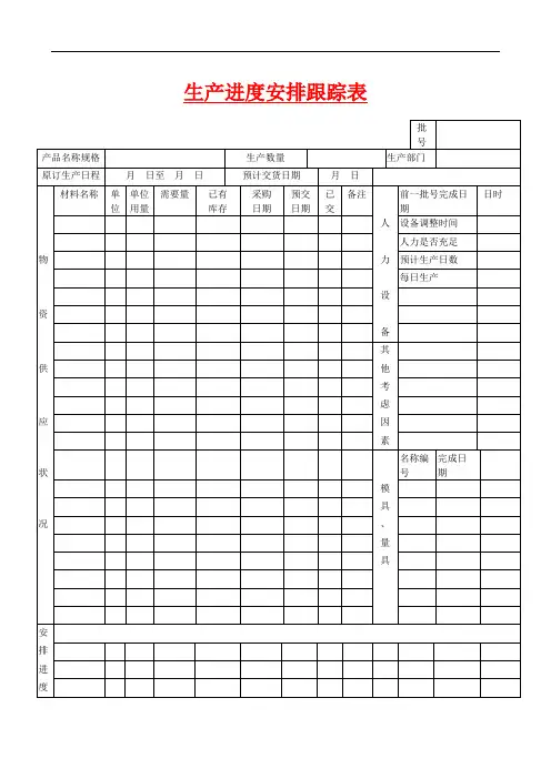 生产进度安排跟踪表